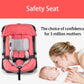 3 in 1  Car Seat to Stroller in Seconds